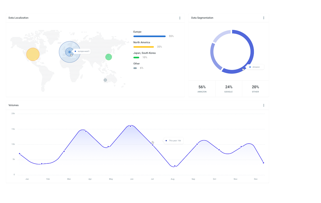 VisitorDashboard1